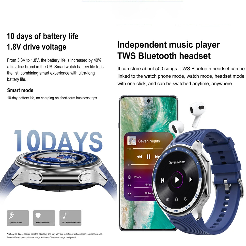 1.43 AMOLED 스마트 시계 3D 서라운드 비전  - Italian Jewelry Watches 리뷰 및 가격